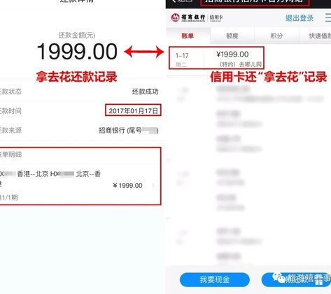 套现回收：风险与可行性探讨