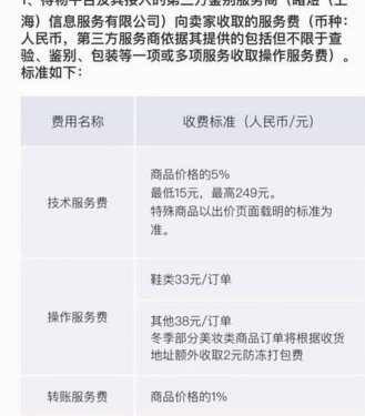 得物分期“套现”可行吗