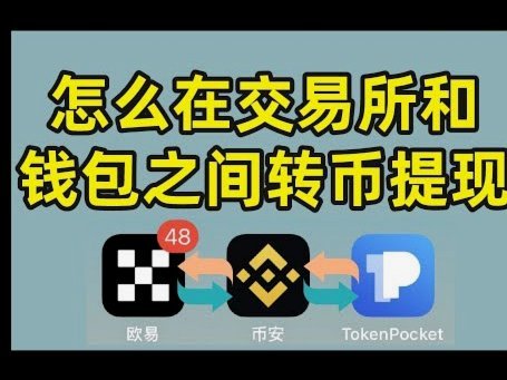 得物当月销售额怎么提现