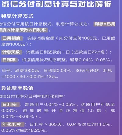 微信分付套出来有利息吗安全吗