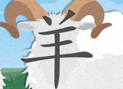 羊小咩额度：玩转信用，灵活消费