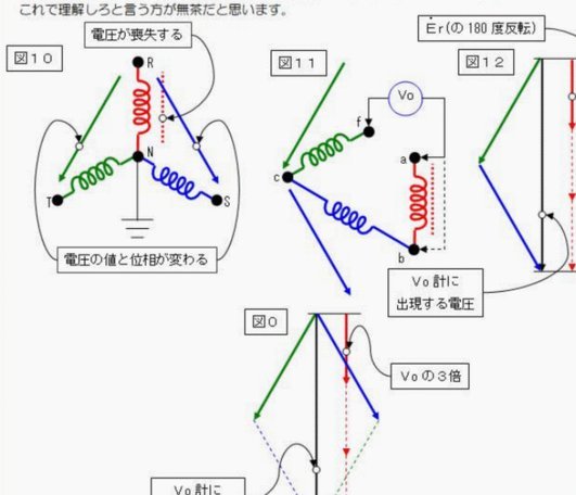 分期乐额度如何提升至银行卡