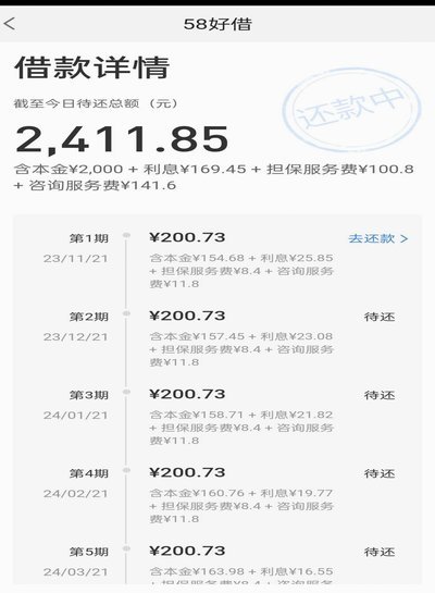 最快最安全的借款渠道对比