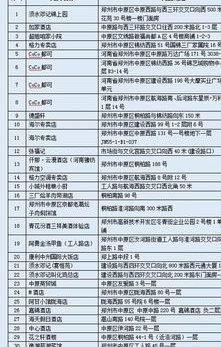 中原消费桃享卡能不能套现