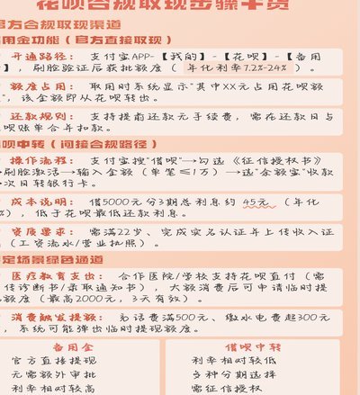花呗秒套平台详解：取现真相与风险