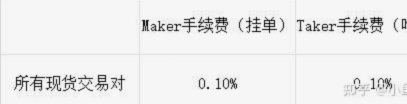 套现12点是多少钱手续费