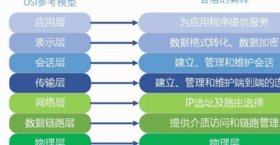 得物网络异常解决方法