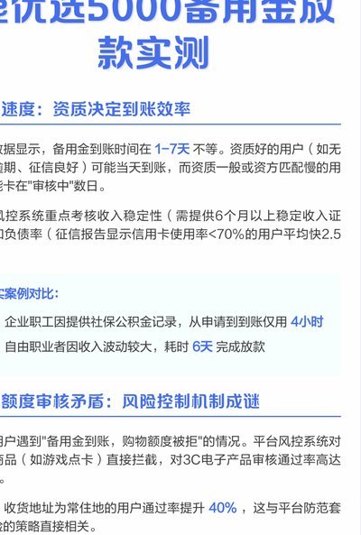 鹿优选加油额度如何提现指南