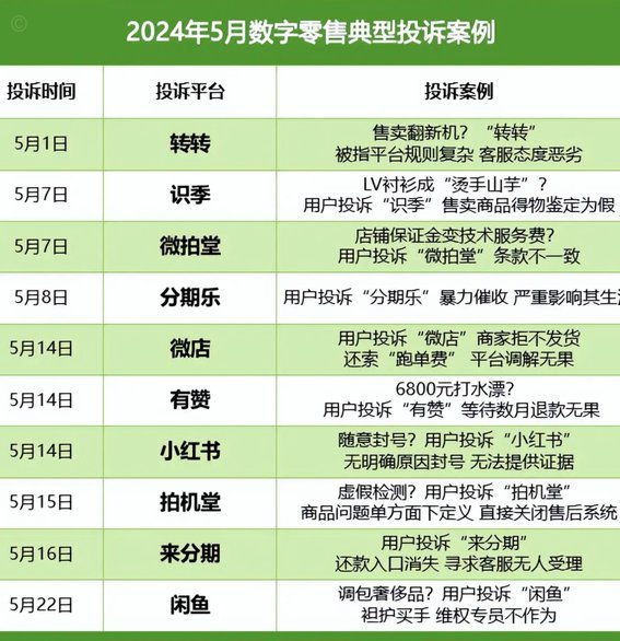 如何高效联系分期乐客服解决支付问题