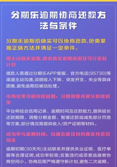 分期乐怎么协商一次性还款