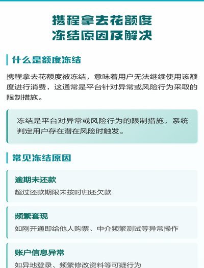 携程订单取消难？用户被算法深度绑定