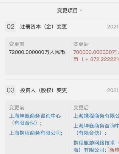 携程拿去花合同关闭