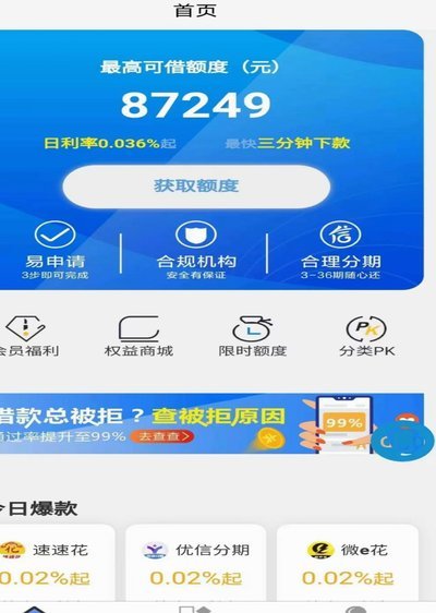 急需资金？这些借款渠道了解一下