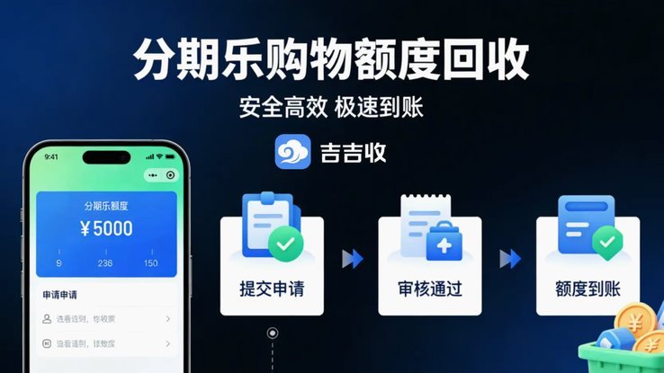 分期乐套现联系人