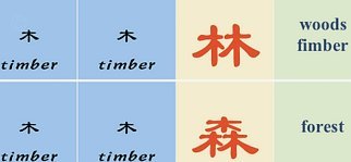 分付套现马上到账吗