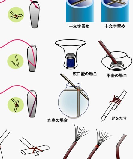 去哪拿去花提现方法