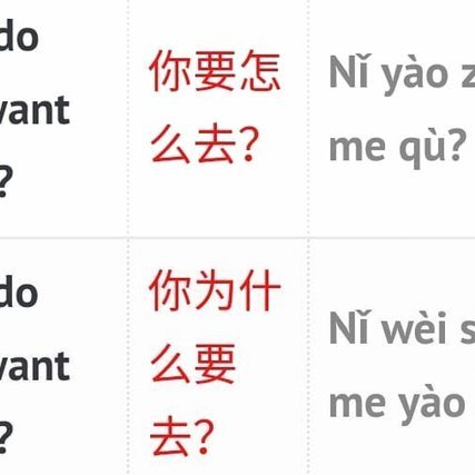 月付怎么还款